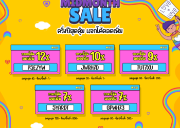 แม่เหล็ก Shopee Code Mid Year sale 🏳️‍🌈 ครึ่งปีสุดคุ้มแจกโค้ดลดเพิ่ม 🥳🥳
