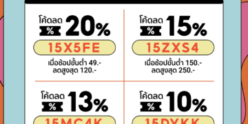 คูปองส่วนลดแม่เหล็ก Shoopee🌟เตรียมพร้อมช้อปกับวัน 2nd D Day 15 มิ.ย. กันรึยัง🌟