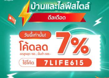 คูปองส่วนลด ร้านขายแม่เหล็ก 🎉Shopee มีโปรดีวันที่ 15🎉